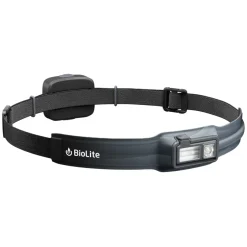 425 - Rechargeable Headlamp