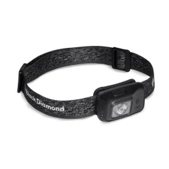 Astro 300-R - Rechargeable Headlamp
