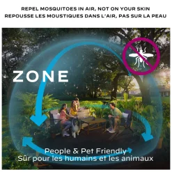 E55 - Rechargeable Mosquito Repellent Device