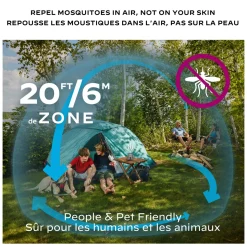 EX90 - Rechargeable Mosquito Repellent Device