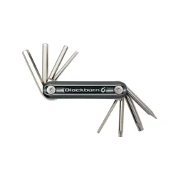 Local CO2 Ride Kit - Bike Tools Set