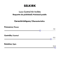 Luxx Control Air Invikta - Pickleball Paddle