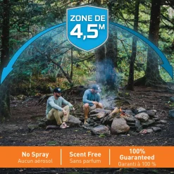 M24 - Refills for Mosquito Repellent Device