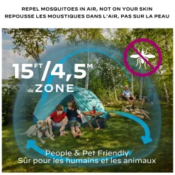 MRBP Backpacker - Mosquito Repellent Device