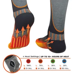 Premium 3.0 - Men's Heated Socks
