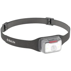 Range 500 - Rechargeable Headlamp