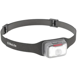 Range 400 - Rechargeable Headlamp