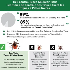 TC12CA - Tick Control Tubes